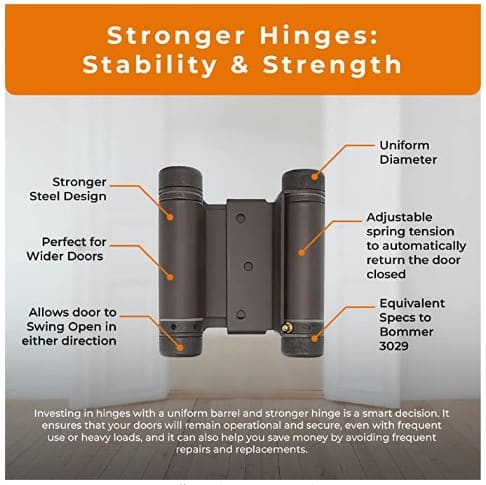 https://www.swingingcafedoors.com/product_images/uploaded_images/3in-orb-strong-hinge-infographic-1-.jpg